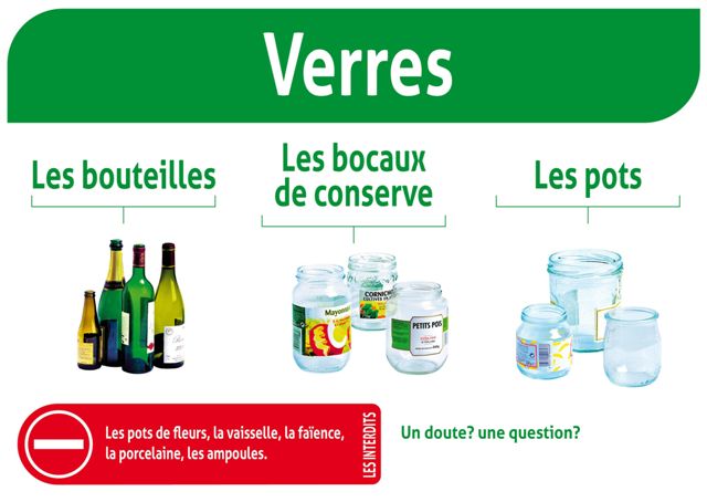 Signalétique VERRE petit format